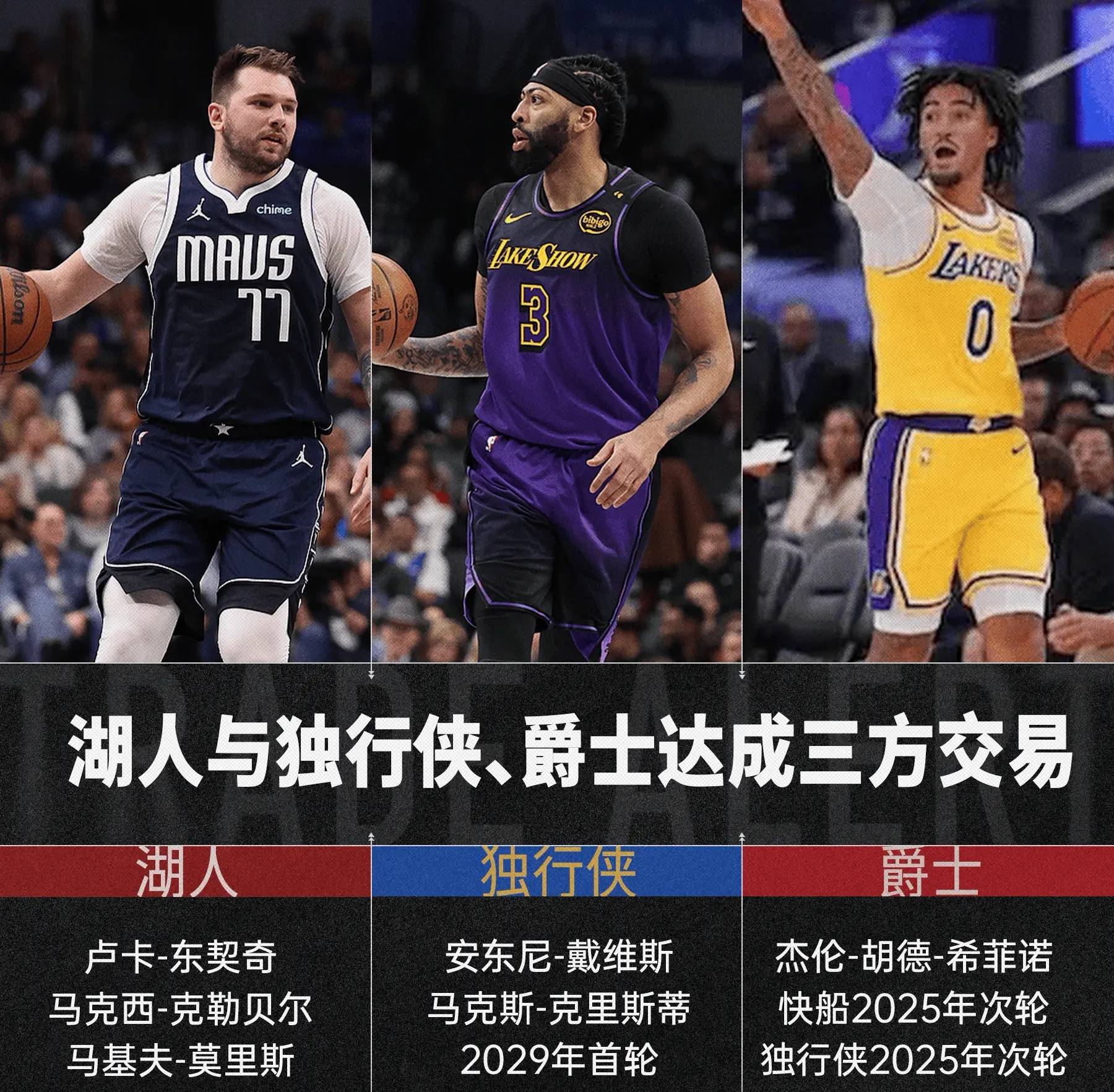 东契奇官方宣布爆冷新规，塞尔维亚队引发争议！的简单介绍