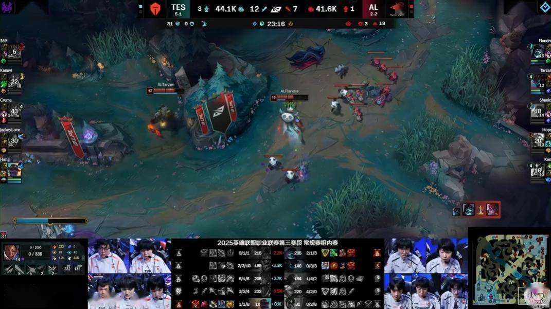 Scout遭遇二十持续失利，TES教练压力巨大！